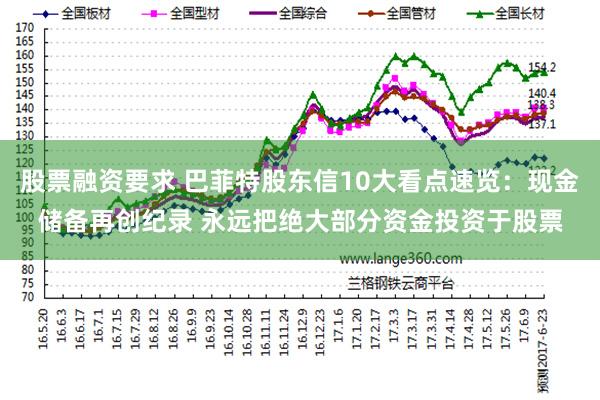 股票融资要求 巴菲特股东信10大看点速览：现金储备再创纪录 永远把绝大部分资金投资于股票