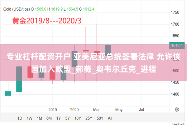 专业杠杆配资开户 亚美尼亚总统签署法律 允许该国加入欧盟_郝薇_奥韦尔丘克_进程
