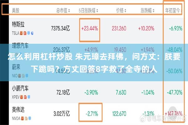 怎么利用杠杆炒股 朱元璋去拜佛，问方丈：朕要下跪吗？方丈回答8字救了全寺的人