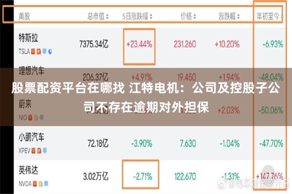 股票配资平台在哪找 江特电机：公司及控股子公司不存在逾期对外担保