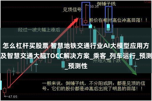 怎么杠杆买股票 智慧地铁交通行业AI大模型应用方案及智慧交通大脑TOCC解决方案_乘客_列车运行_预测性
