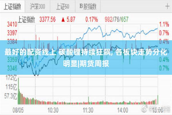 最好的配资线上 碳酸锂持续狂飙, 各板块走势分化明显|期货周报