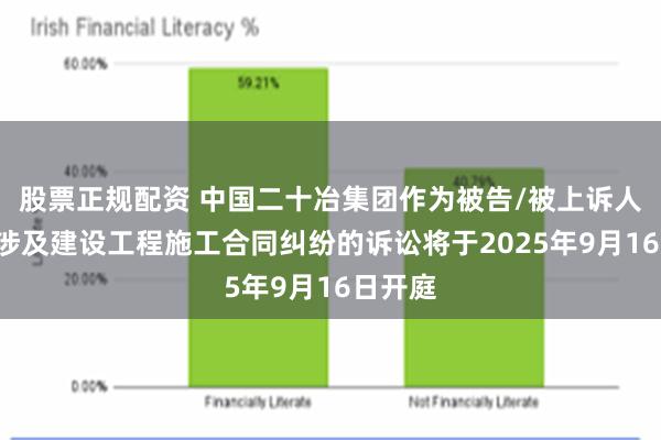 股票正规配资 中国二十冶集团作为被告/被上诉人的1起涉及建设工程施工合同纠纷的诉讼将于2025年9月16日开庭
